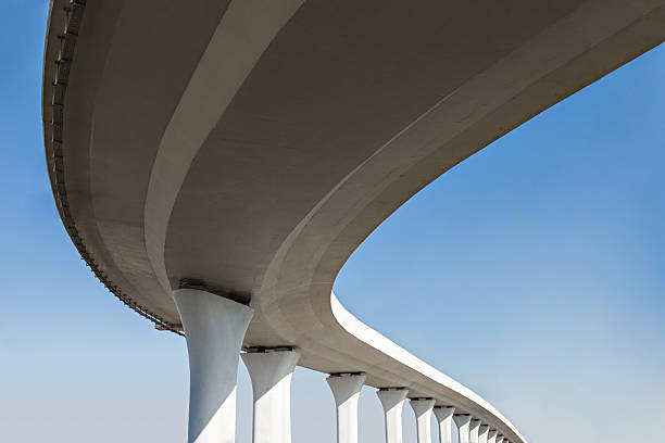 Best Concrete Leveling Services  in Helper, UT
